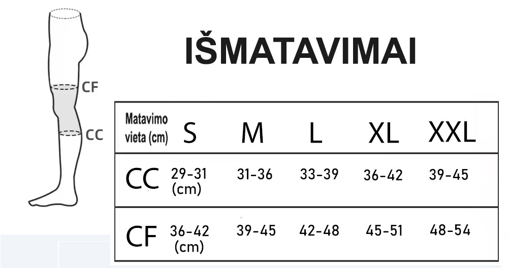 Kompresiniai raiščiai keliams